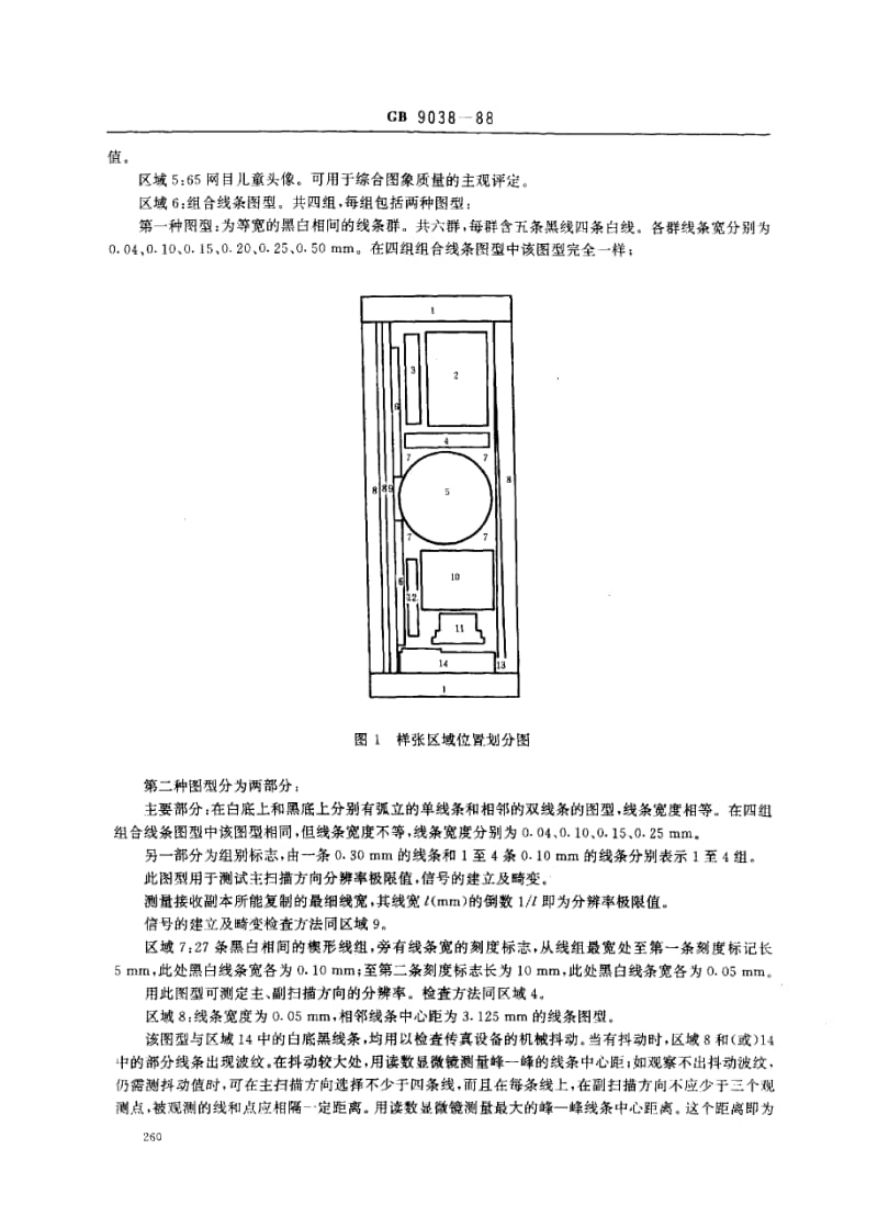 GB-9038-1988.pdf_第2页