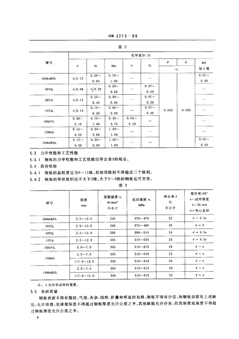 GB-3273-1989.pdf_第3页