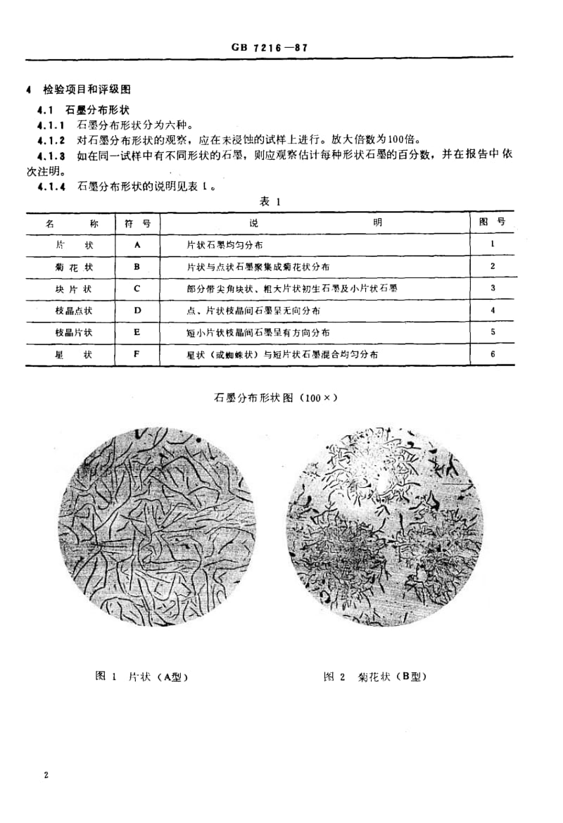 GB-7216-1987.pdf_第3页