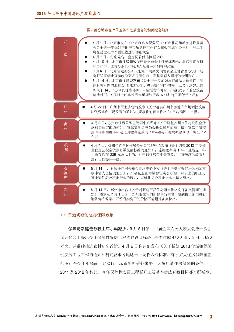 上半年中国房地产政策盘点.pdf_第3页