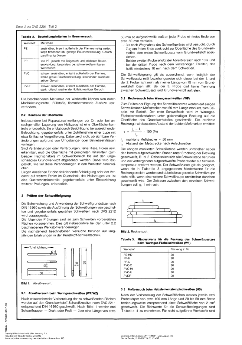 DVS-2201-2-1985.pdf_第2页