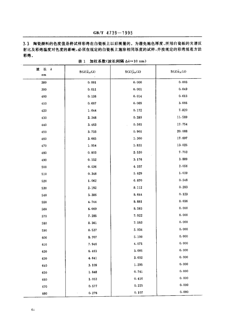 GB-T 4739-1995.pdf_第2页