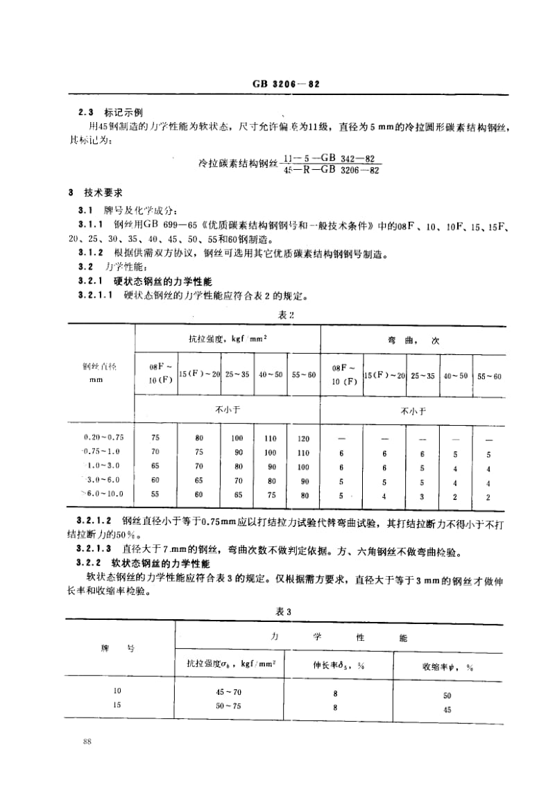 GB3206-1982.pdf_第2页