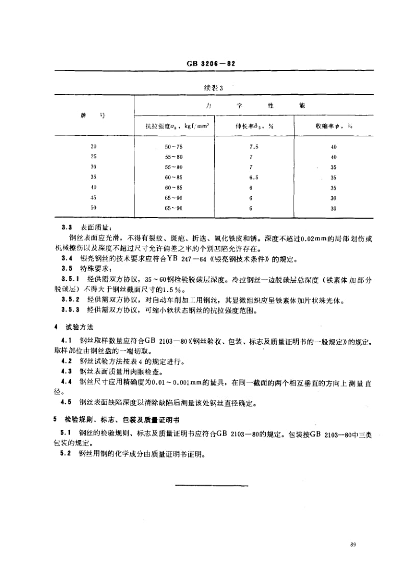 GB3206-1982.pdf_第3页