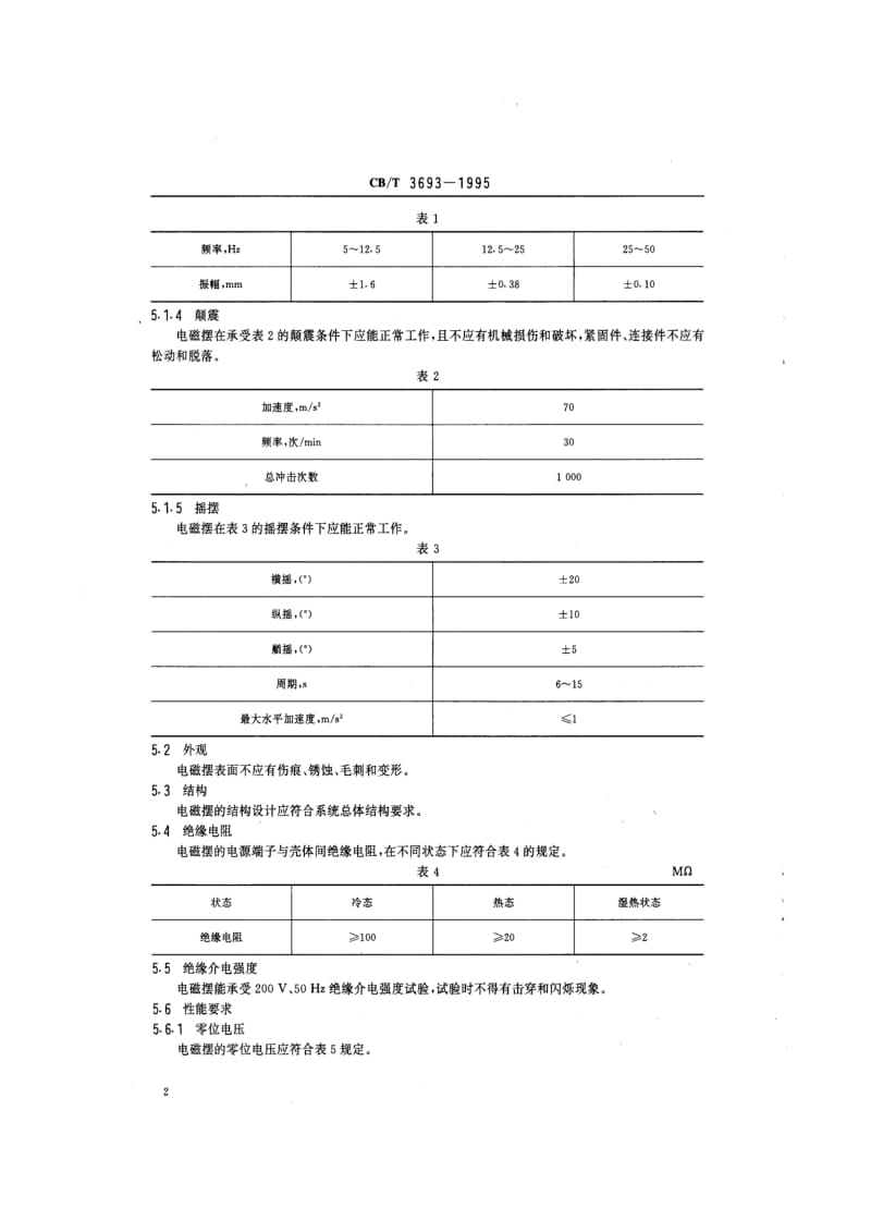 CB-T 3693-1995.pdf_第3页