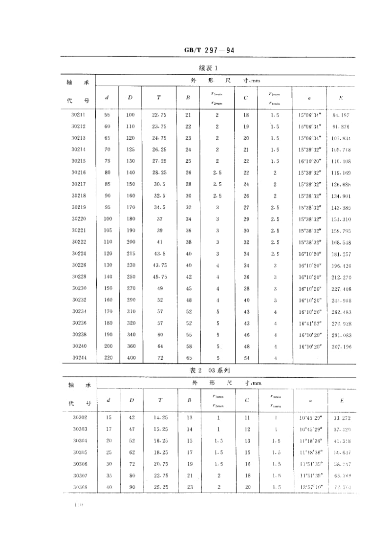 GB-T 297-1994.pdf_第3页