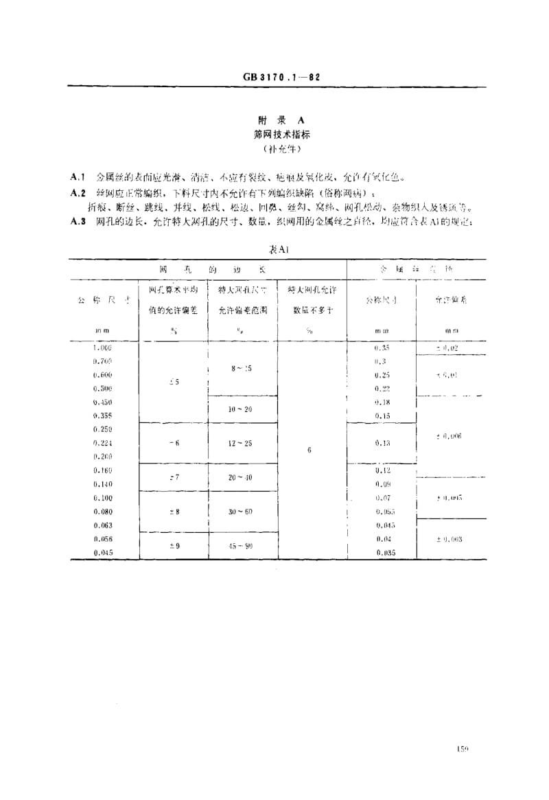 GB3170.1-1982.pdf_第2页