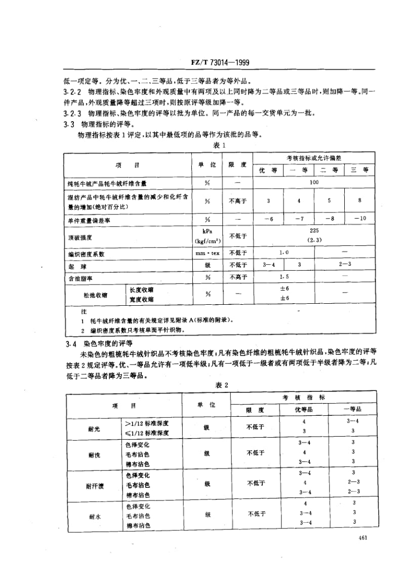 FZ-T-73014-1999.pdf_第3页