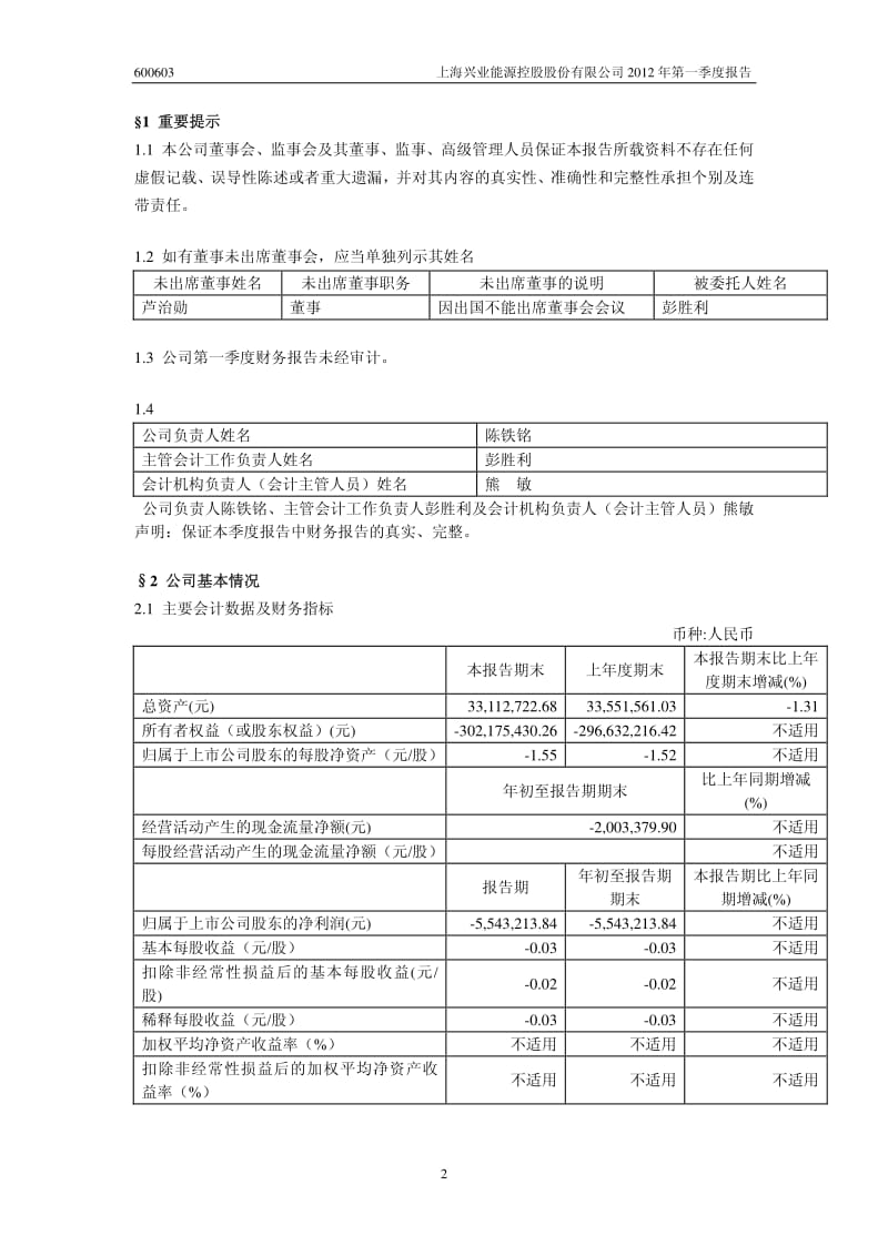 600603_ _ST兴业第一季度季报.pdf_第3页