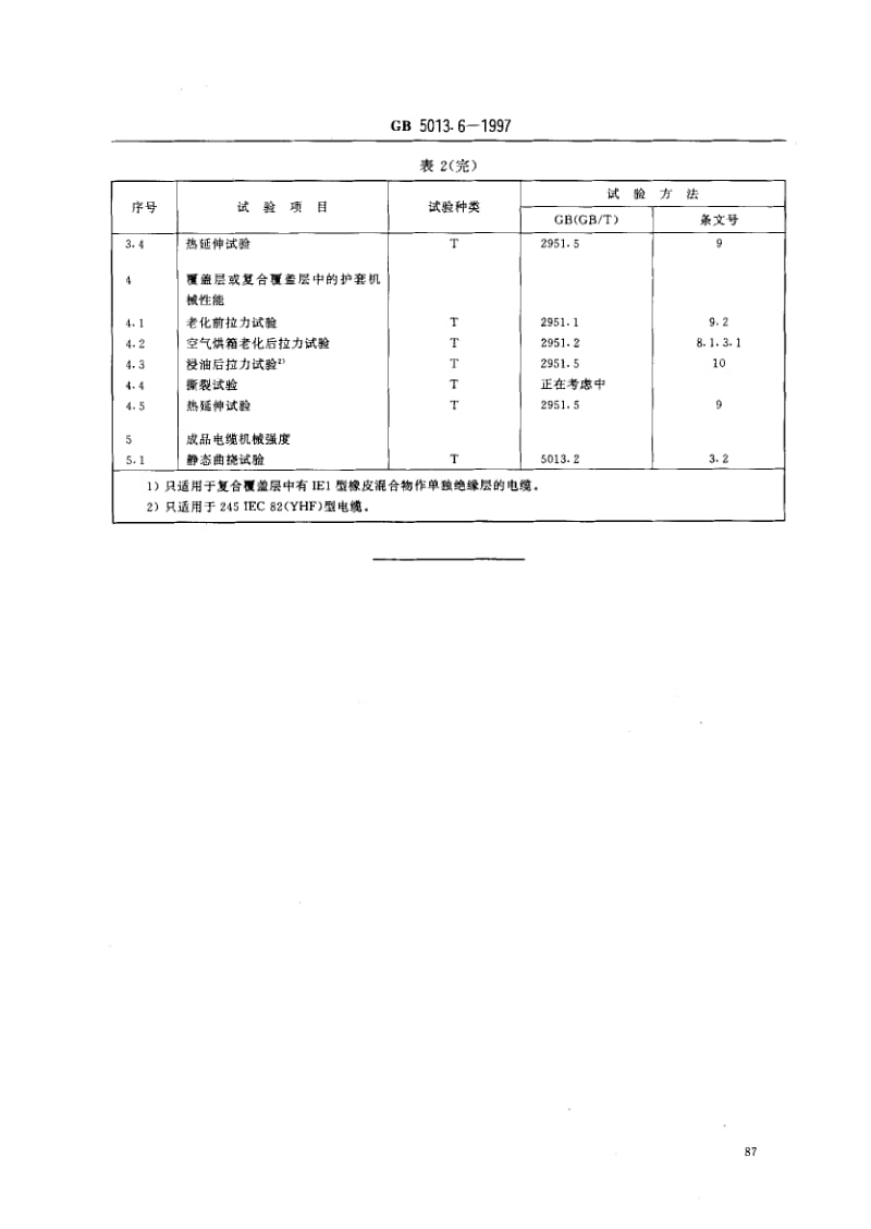 GB-5013.6-1997.pdf_第3页