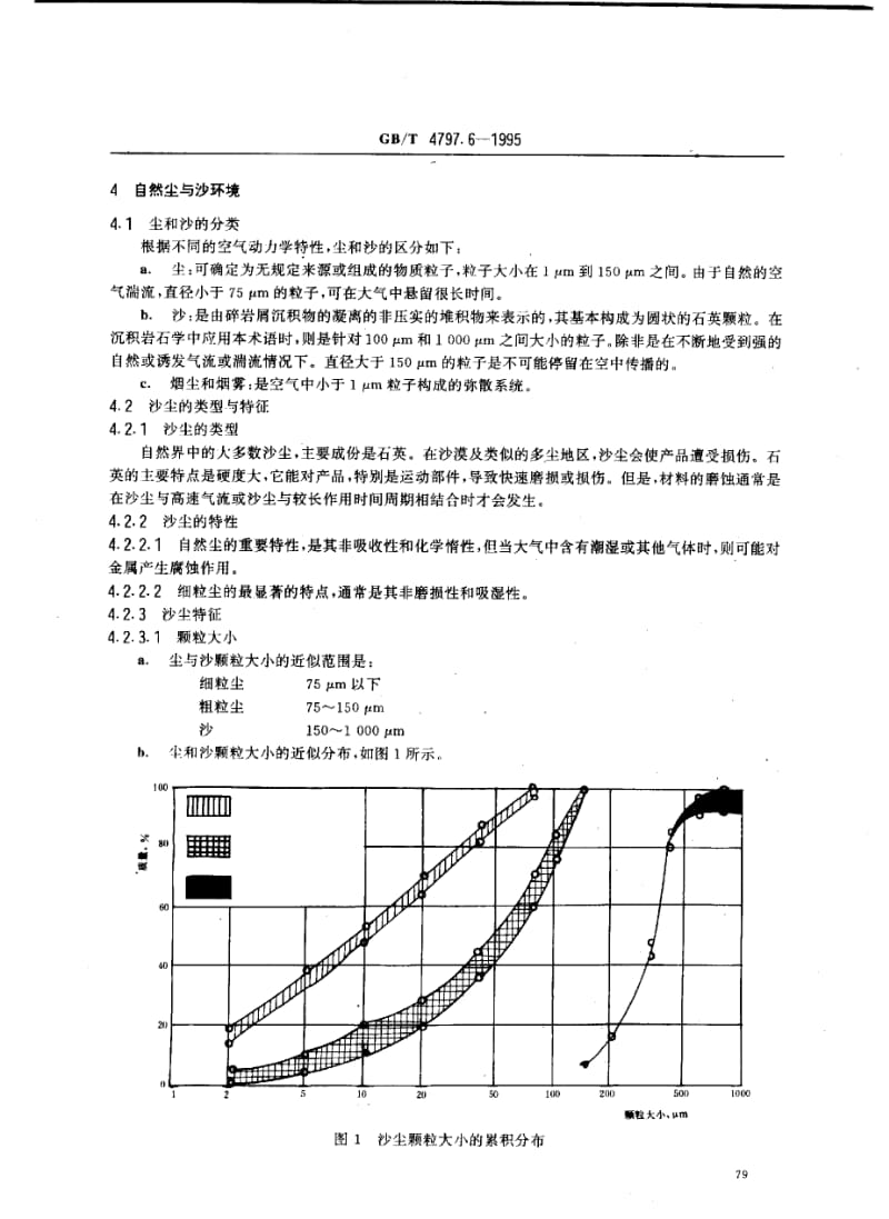 GB-T 4797.6-1995.pdf_第2页