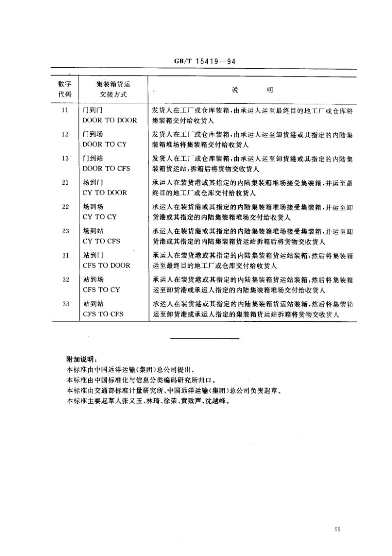 GBT 15419-1994.pdf_第2页