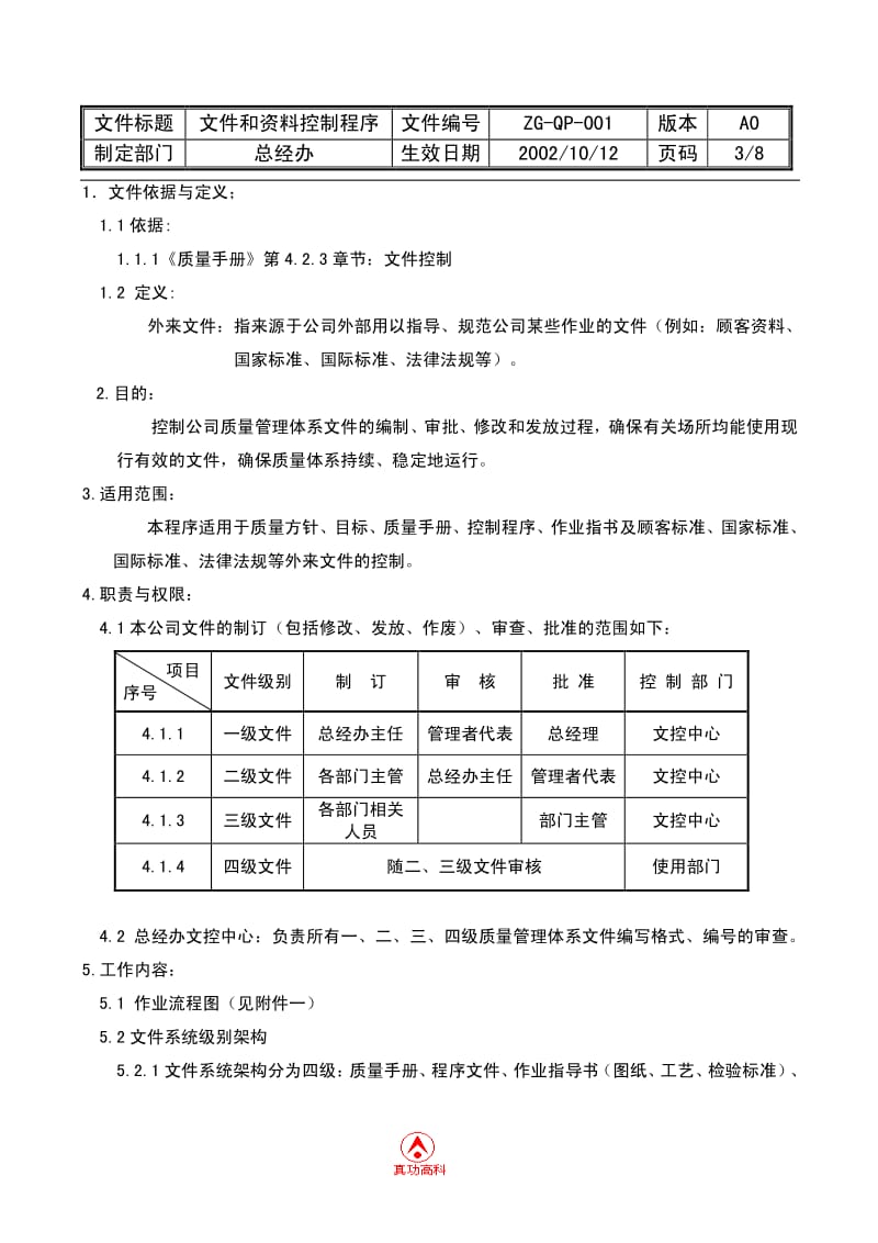 02973-质量管理体系认证-二级文件-程序-QP-001文件和资料控制程序.pdf_第3页