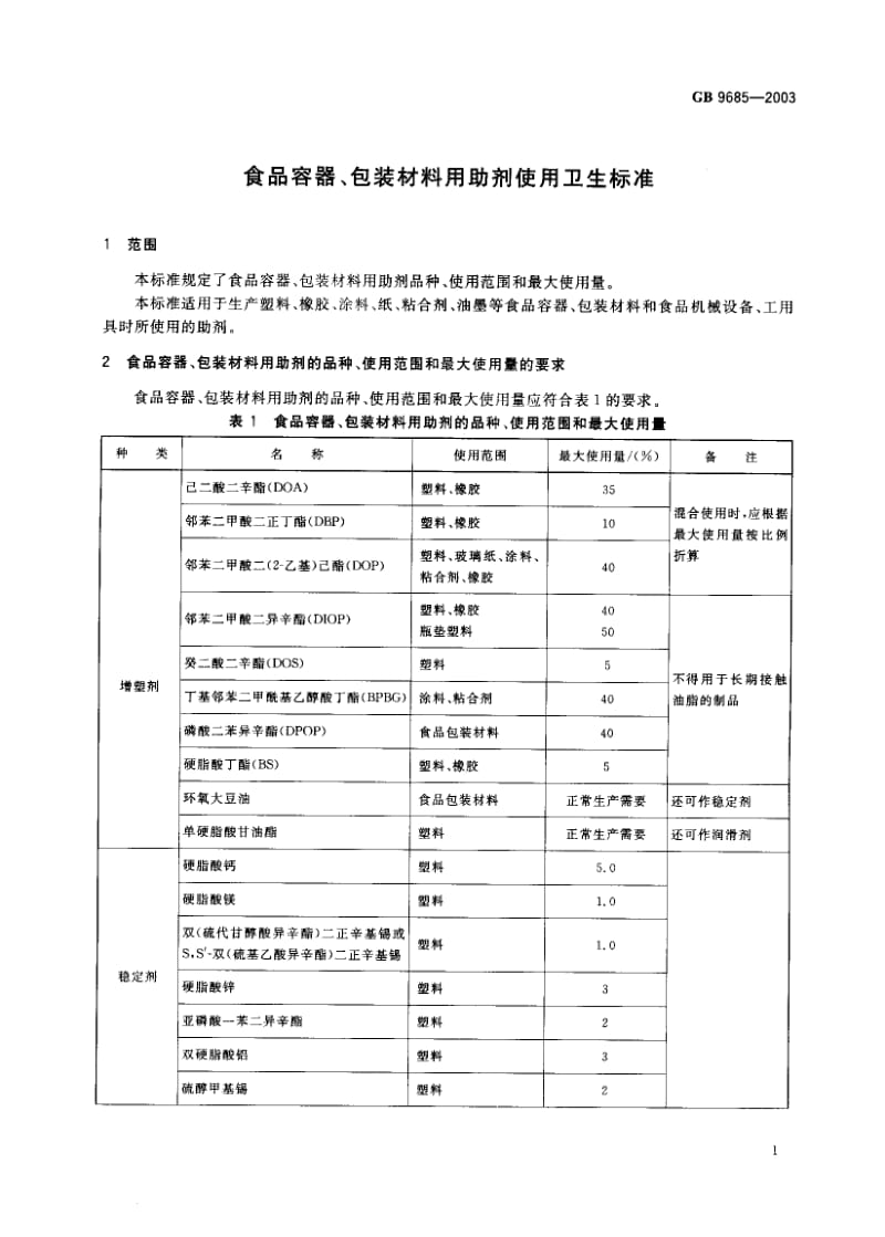 GB-9685-2003.pdf_第3页