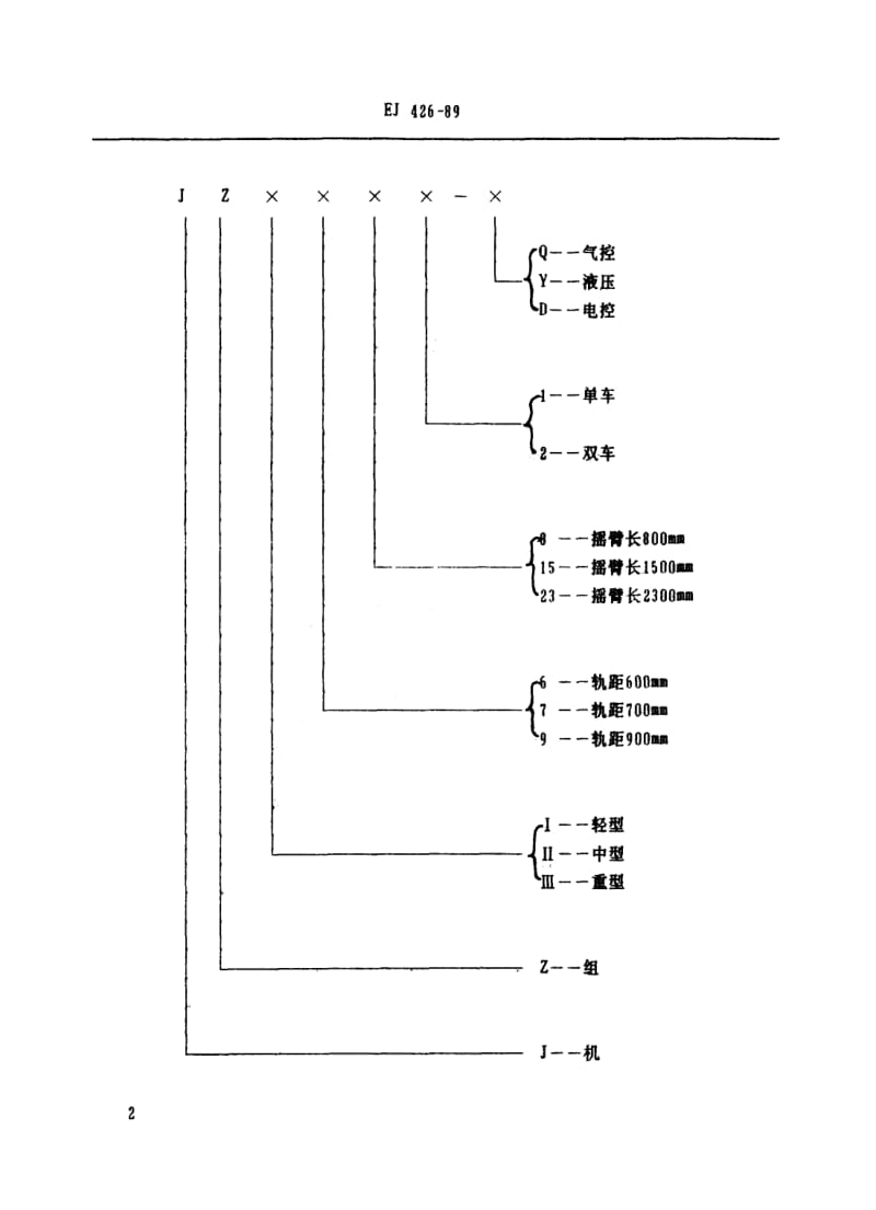 EJ-426-1989.pdf_第3页