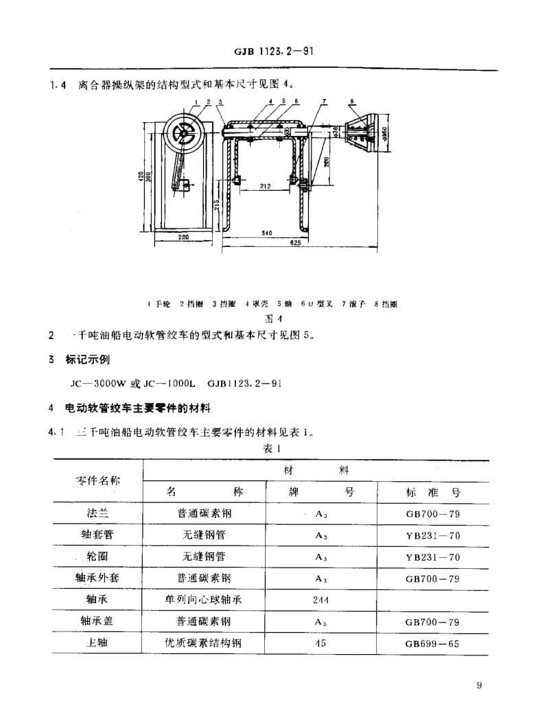 GJB 1123.2-91.pdf_第3页