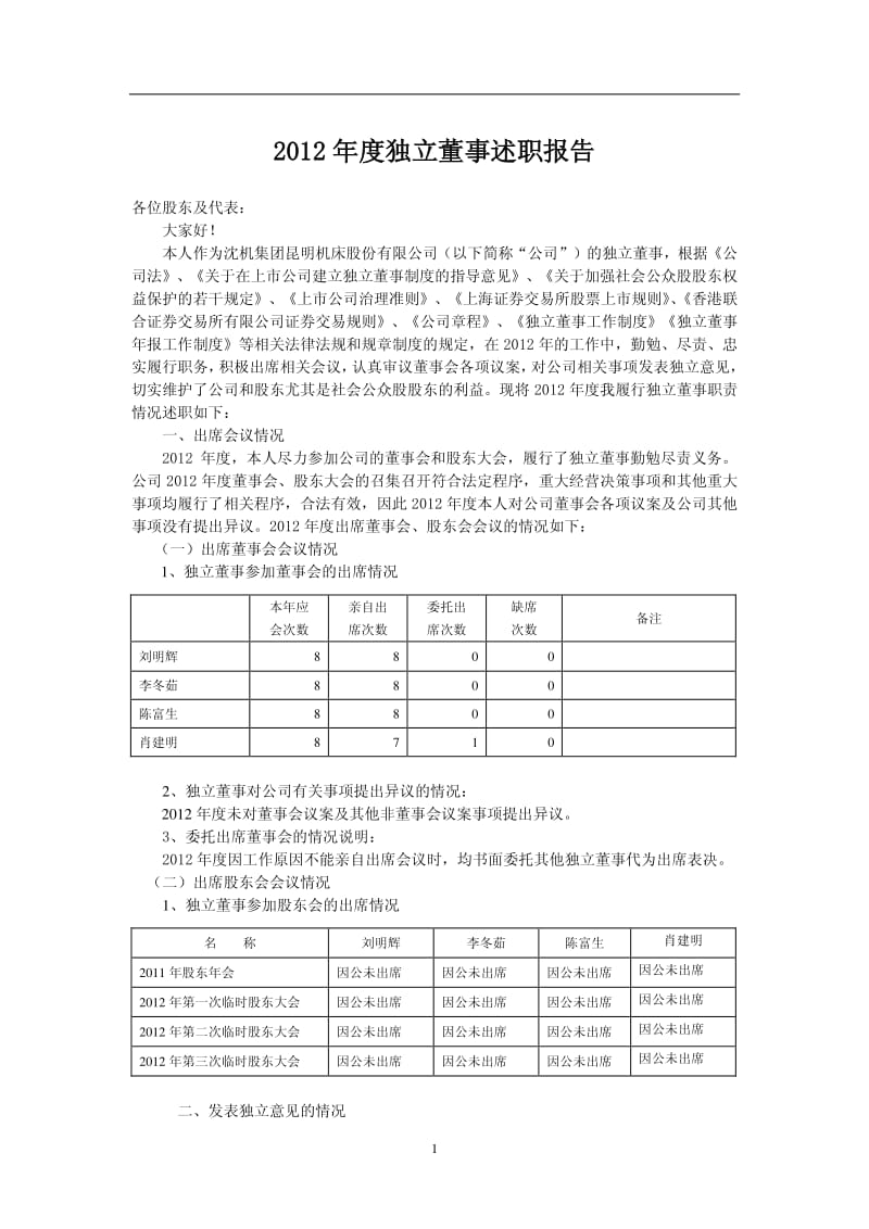 600806 _ 昆明机床度独立董事述职报告.pdf_第1页