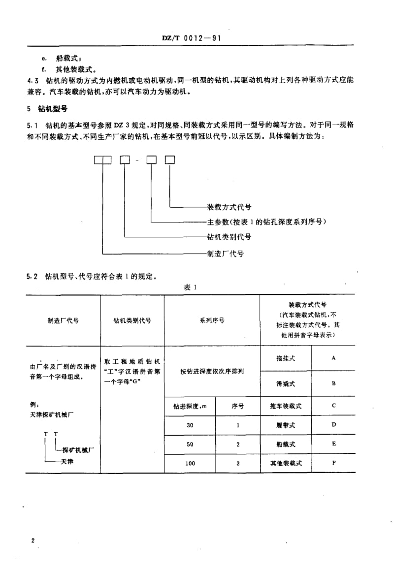 DZ-T-0012-1991.pdf_第3页