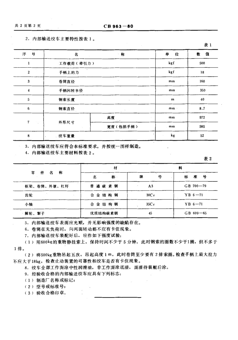 CB 963-1980.pdf_第2页