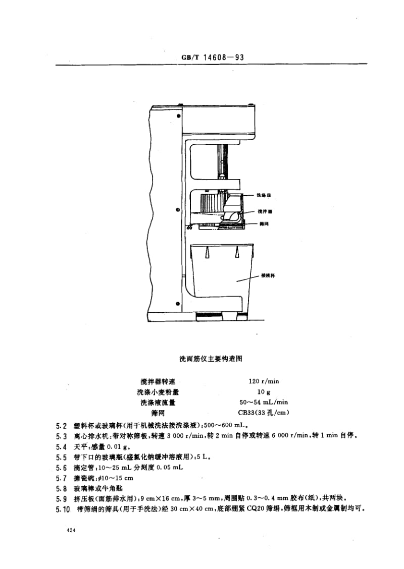 GBT 14608-1993.pdf_第2页