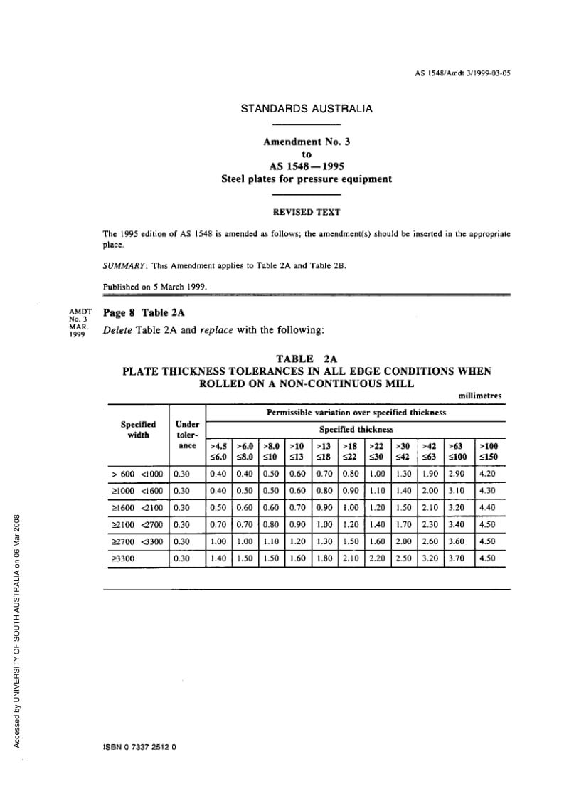 AS-1548-1995.pdf_第1页