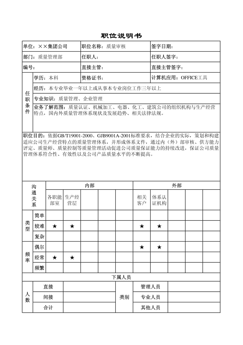 01946-职位说明书-质量管理部-质量审核.pdf_第1页