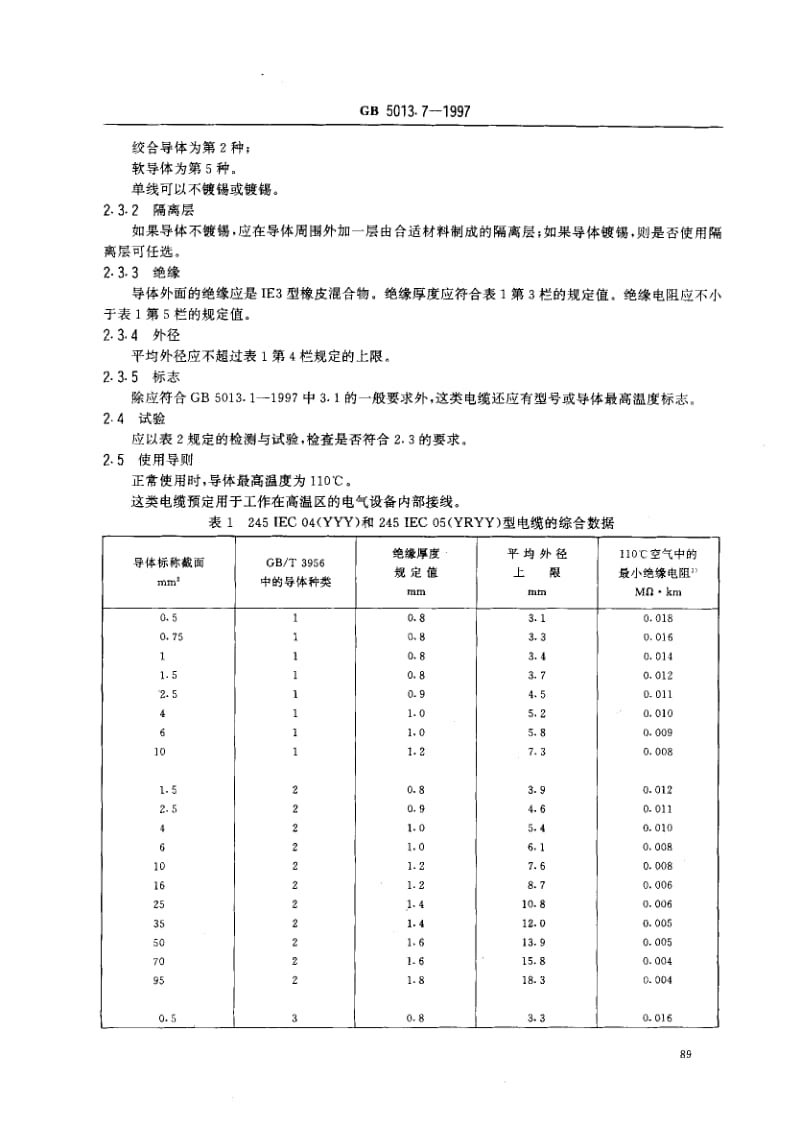 GB-5013.7-1997.pdf_第2页