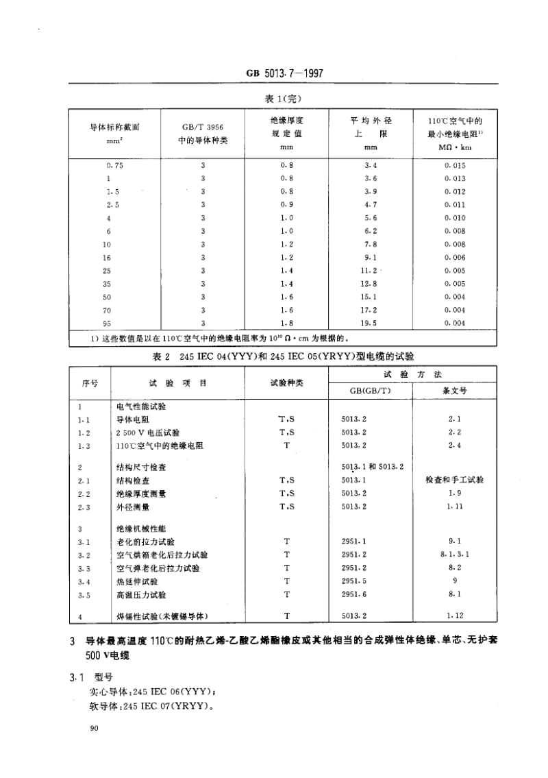 GB-5013.7-1997.pdf_第3页