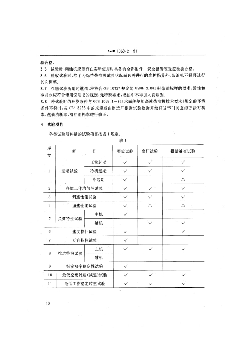 GJB 1069.2 91.pdf_第2页