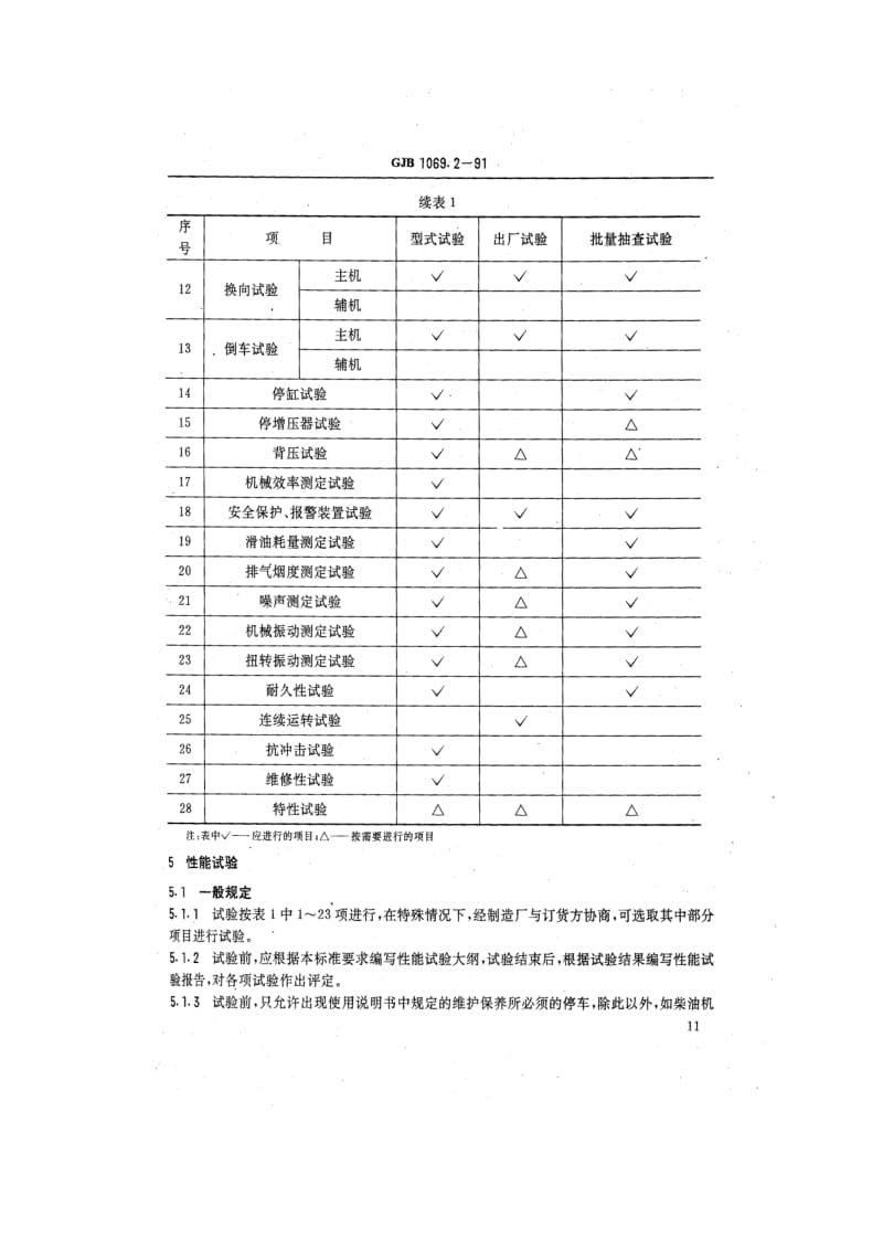 GJB 1069.2 91.pdf_第3页