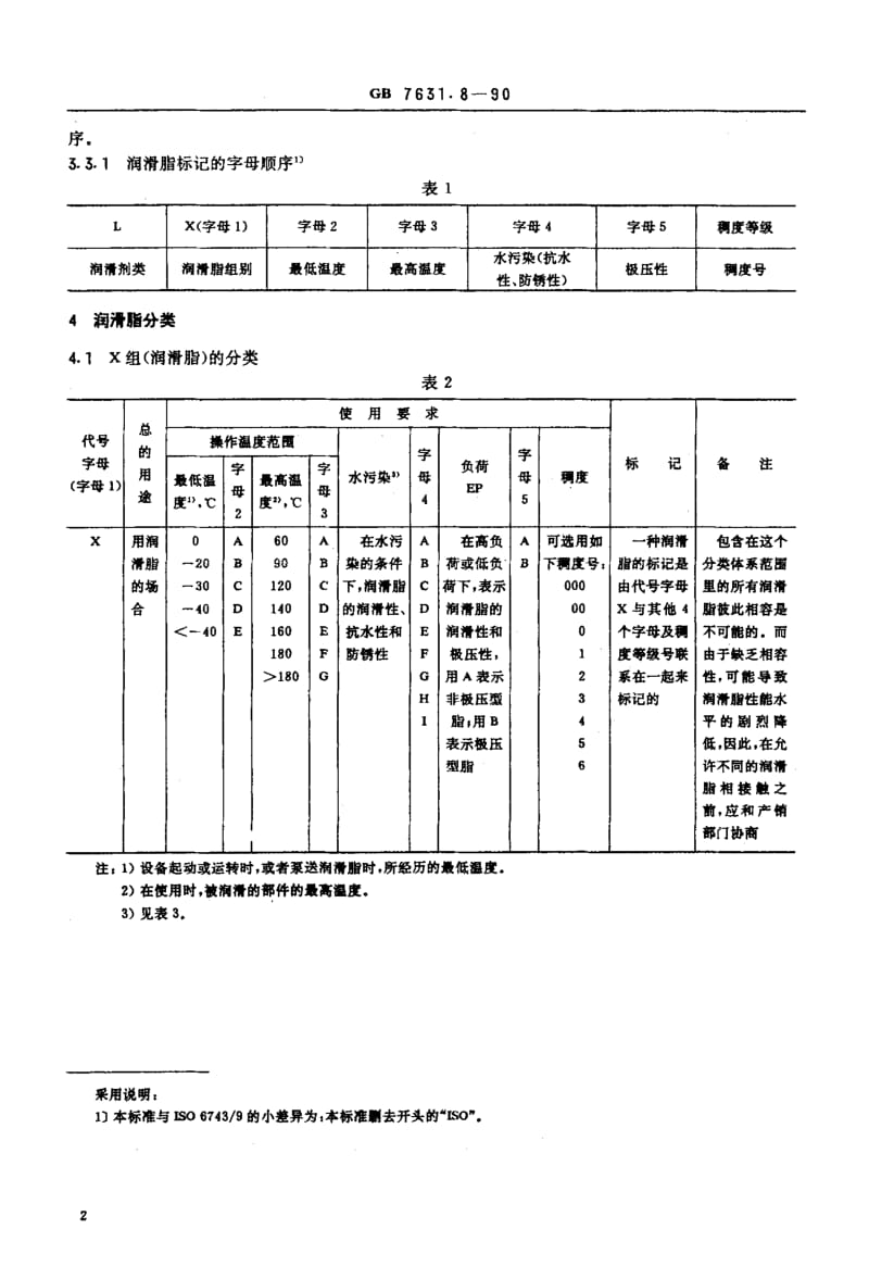 GB-7631.8-1990.pdf_第3页