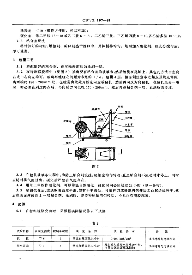 CB-Z 107-1981.pdf_第2页