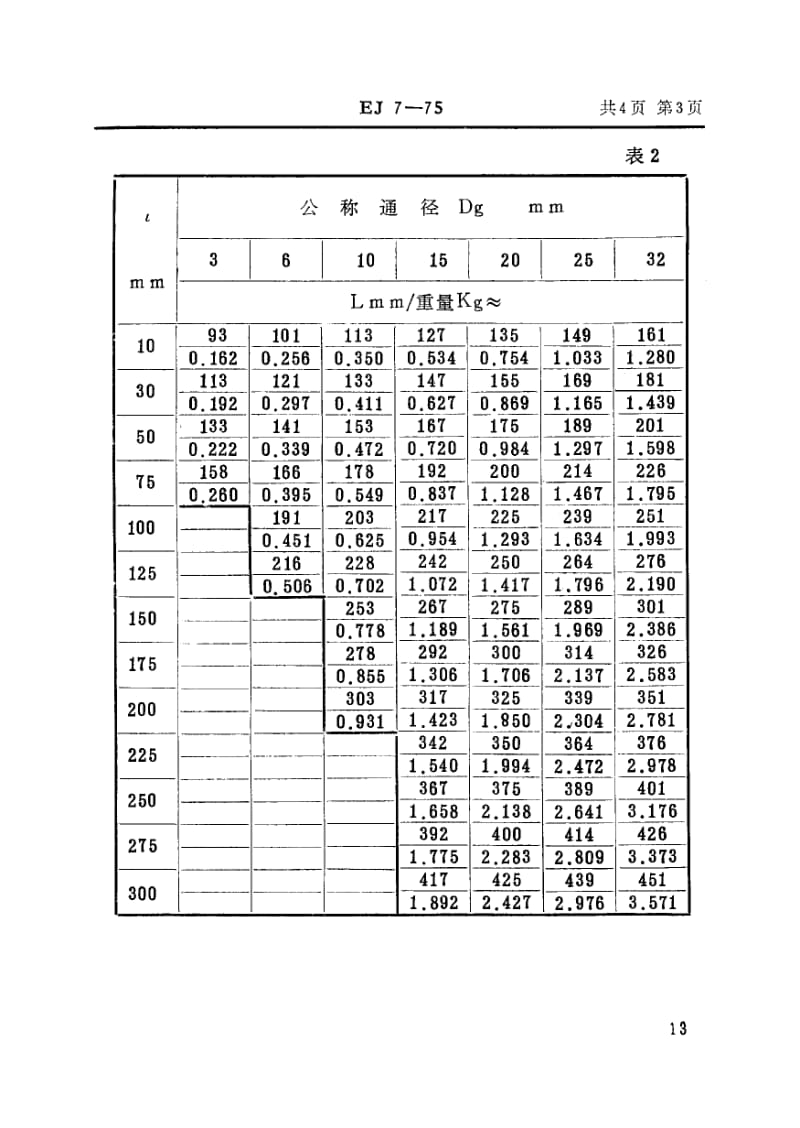 EJ-7-1975.pdf_第3页