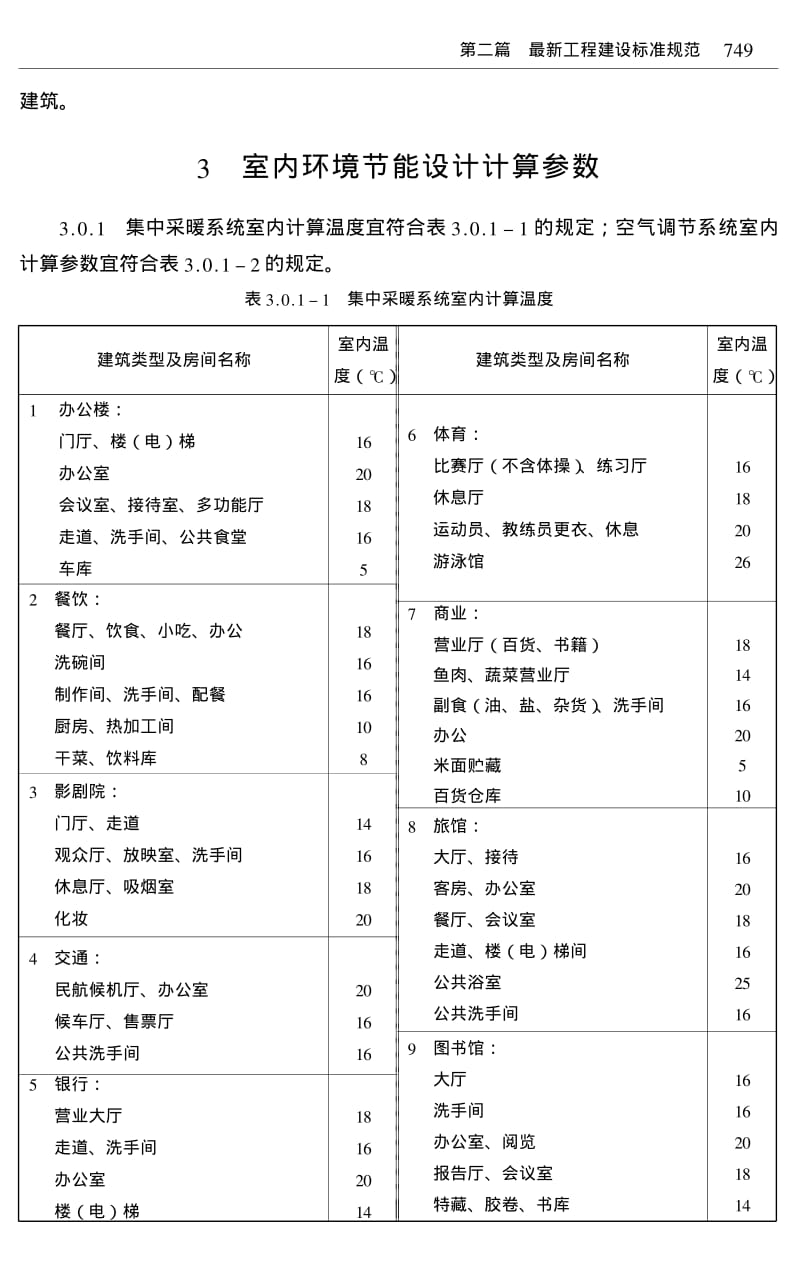 GB 50189-2005 公共建筑节能设计标准.pdf_第2页