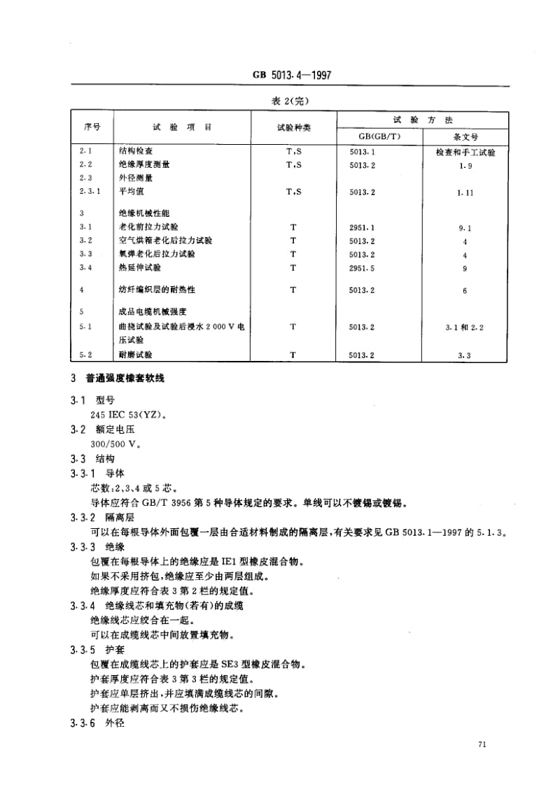 GB-5013.4-1997.pdf_第3页