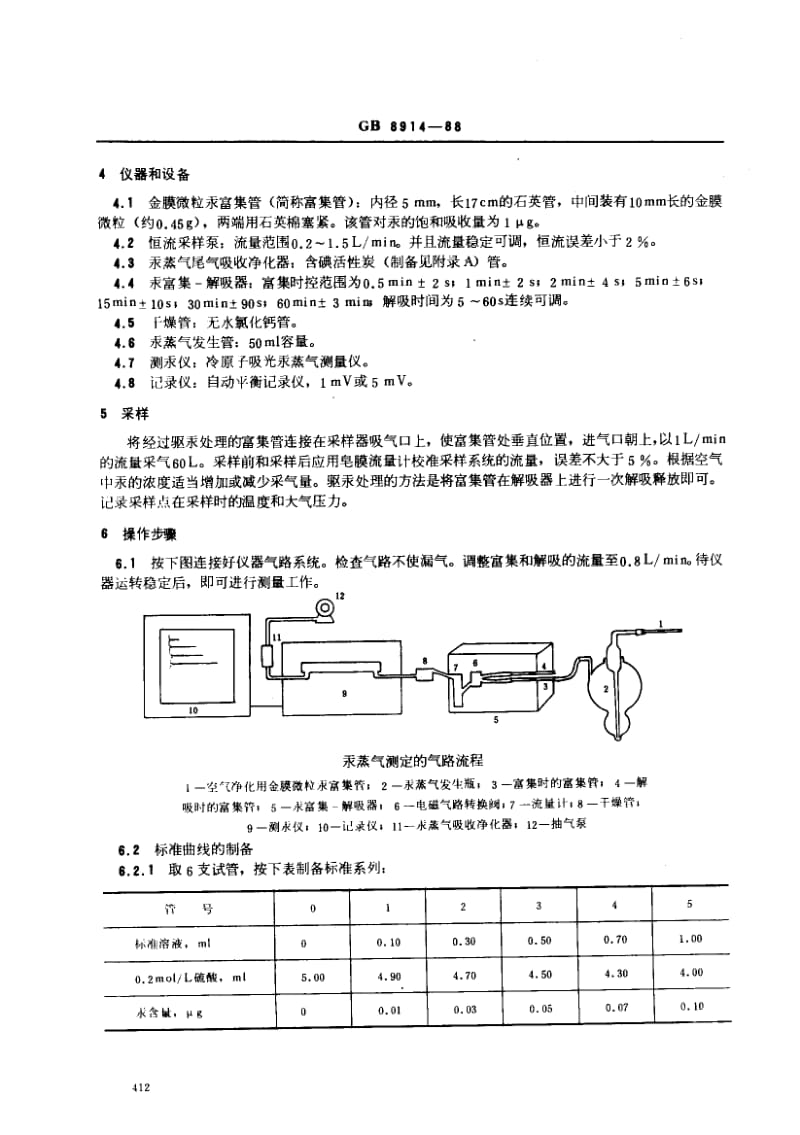 GB-8914-1988.pdf_第2页