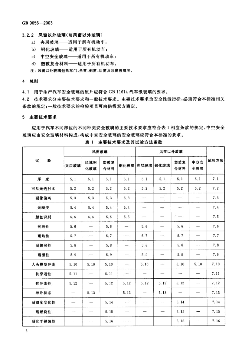 GB-9656-2003.pdf_第3页