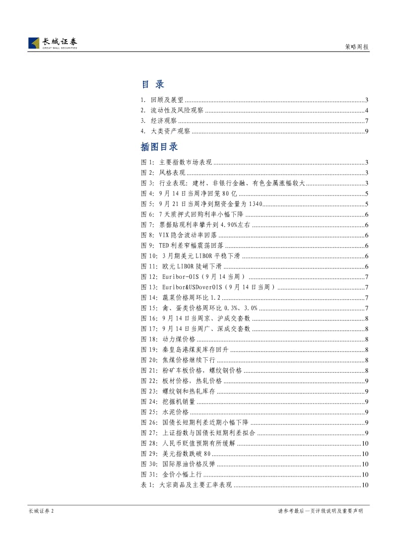 A股投资策略：哪些因素将决定反弹能否延续-2012-09-18.pdf_第2页