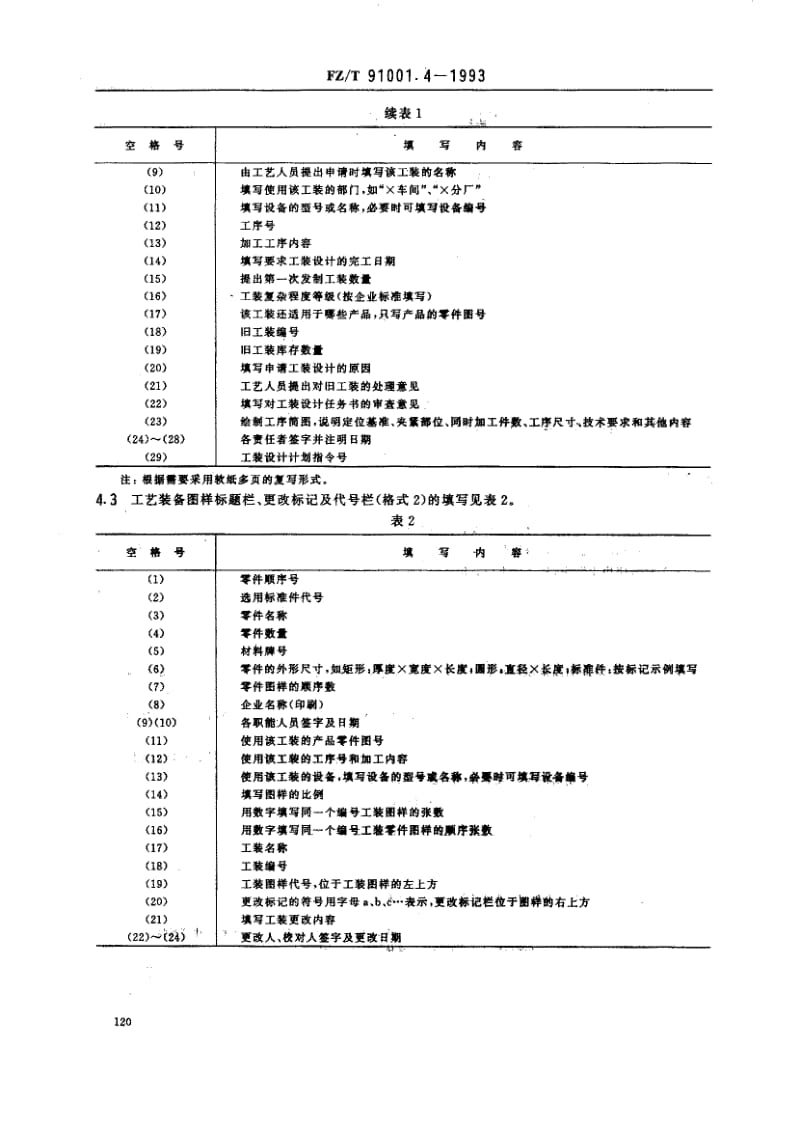 FZ-T-91001.4-1993.pdf_第2页