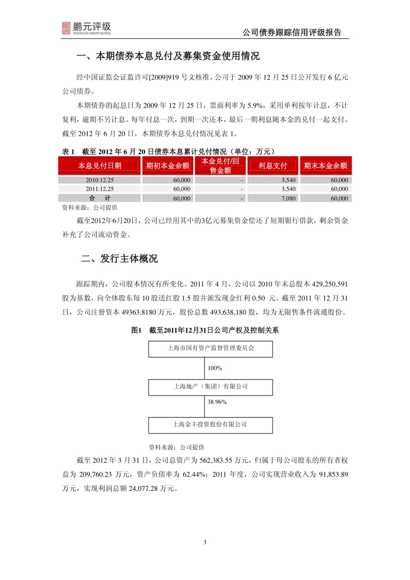 600606_ 金丰投资6亿元公司债券跟踪信用评级报告.pdf_第3页