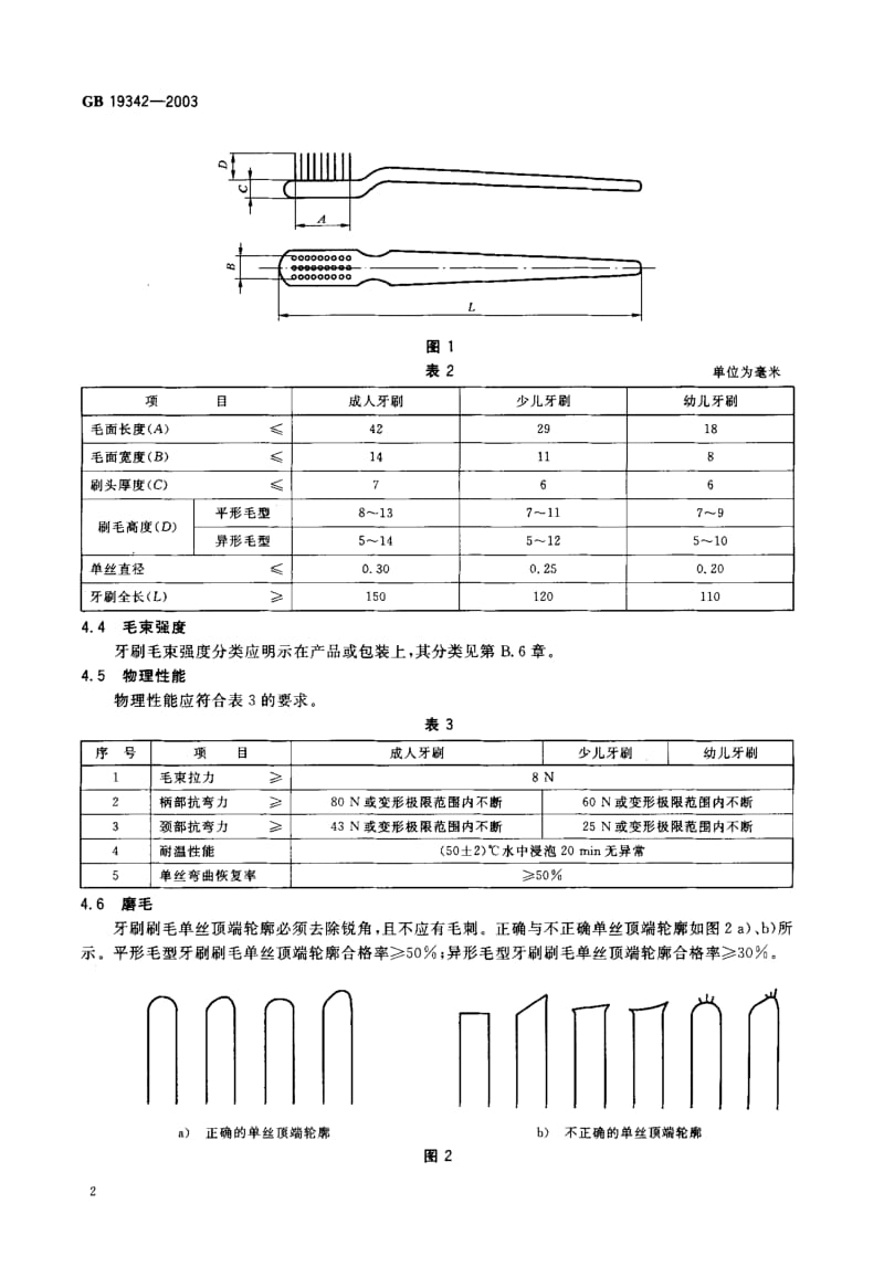 GB-19342-2003.pdf_第3页