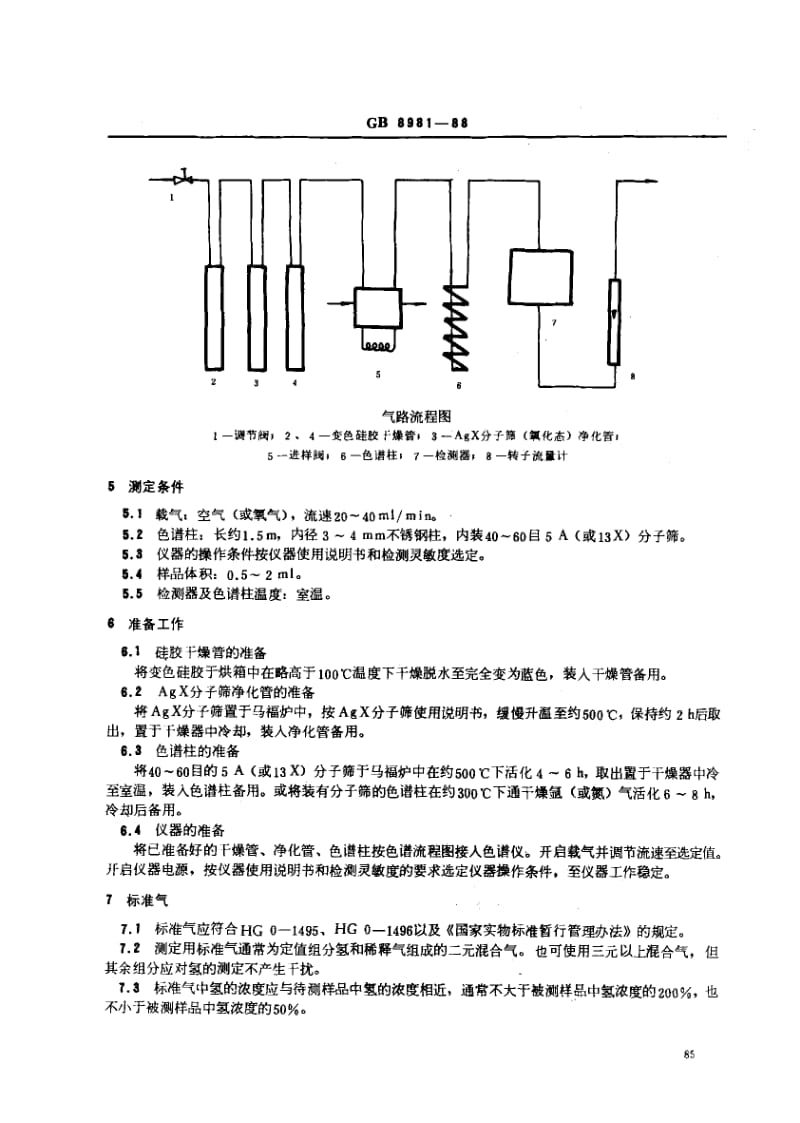 GB-8981-1988.pdf_第2页