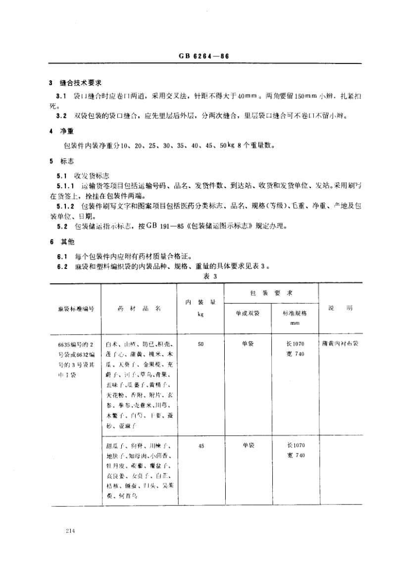 GB-6264-1986.pdf_第2页