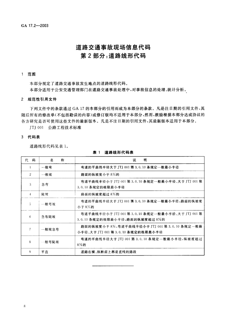 GA-17.2-2003.pdf_第3页