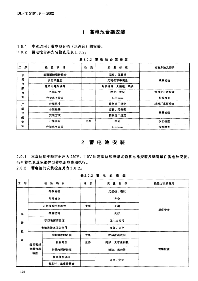 DL-T-5161.9-2002.pdf_第3页