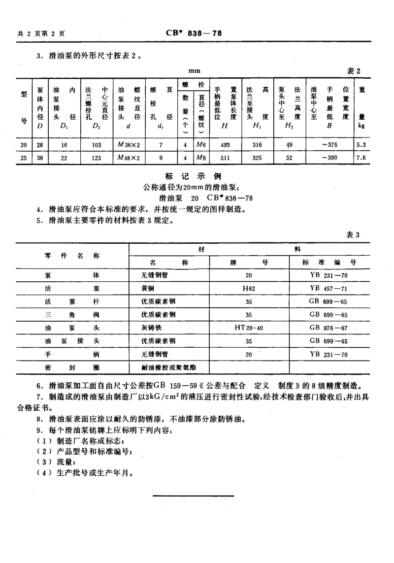 CB 838-1978.pdf_第2页