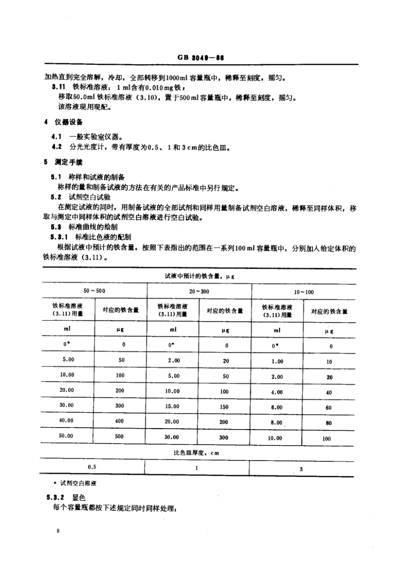 GB-3049-1986.pdf_第2页