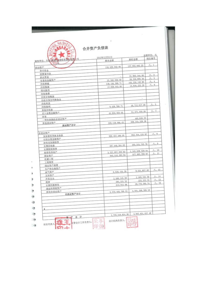 600896 _ 中海海盛审计报告.pdf_第3页