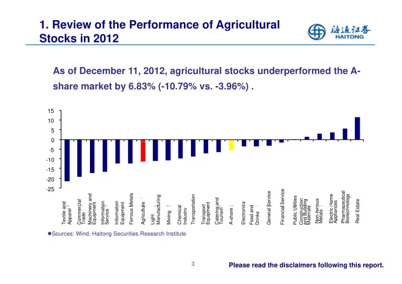 2013_AGRICULTURAL_SECTOR_INVESTMENT_STRATEGY：FIRST_SEED_THEN_BREEDING-2012-12-14.pdf_第3页