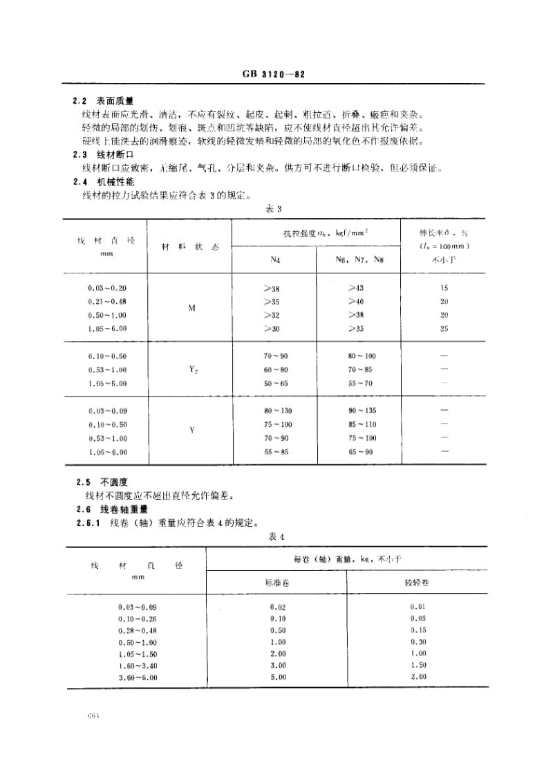 GB3120-1982.pdf_第2页